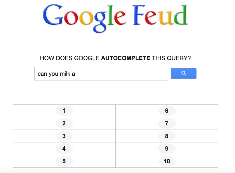 Have You Fallen Down The Google Feud Rabbit Hole Yet Cuz We Have Hellogiggles