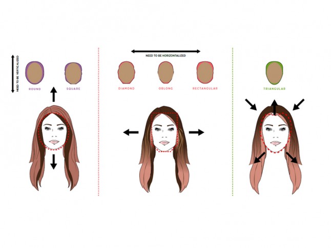 Hair contouring is a thing and here's how you do it ...