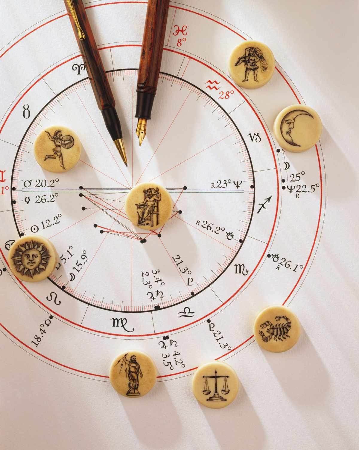 Where to Get a Birth Chart for Free | InStyle