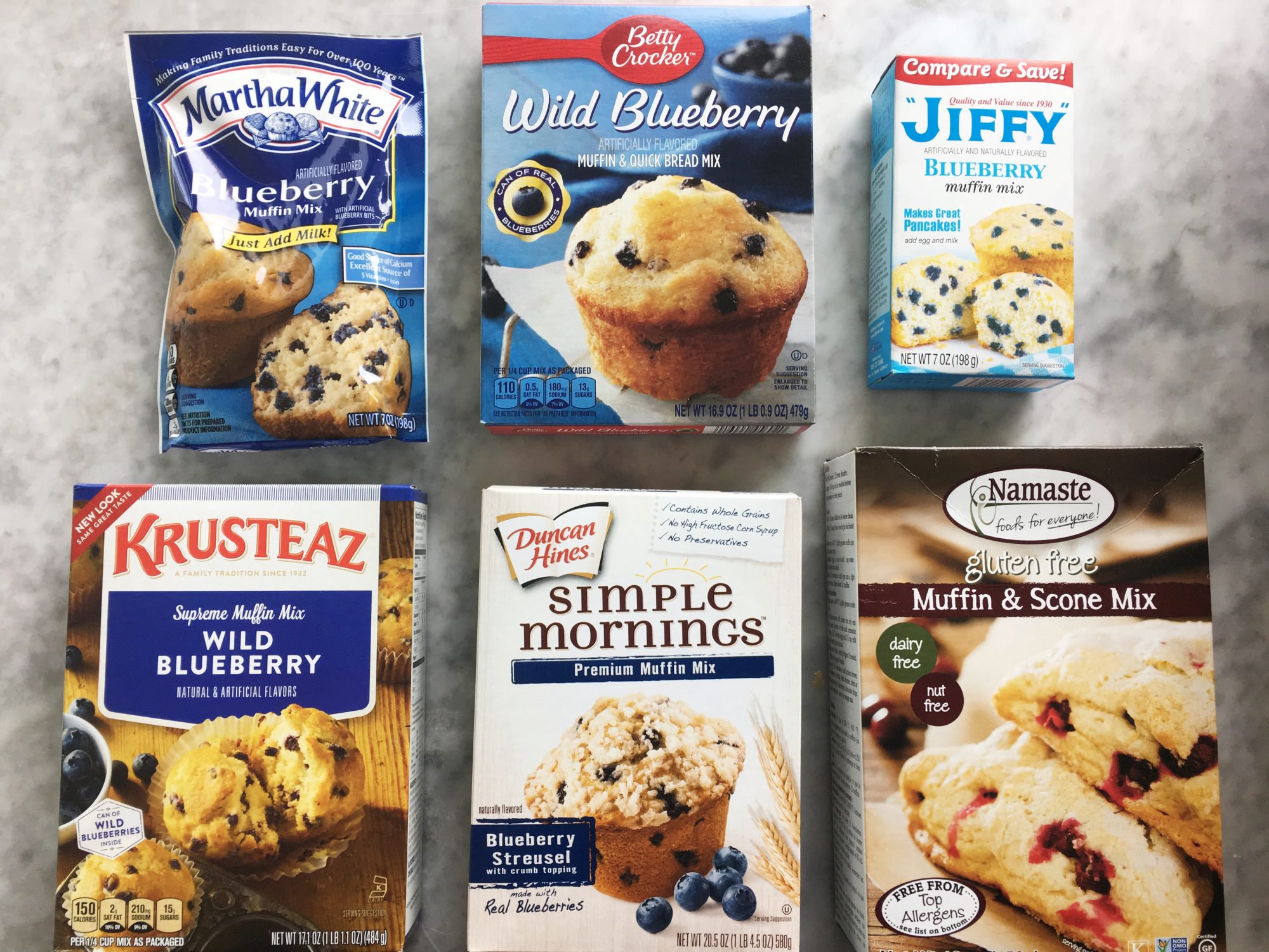 How to Jazz up a Store-Bought Muffin Mix