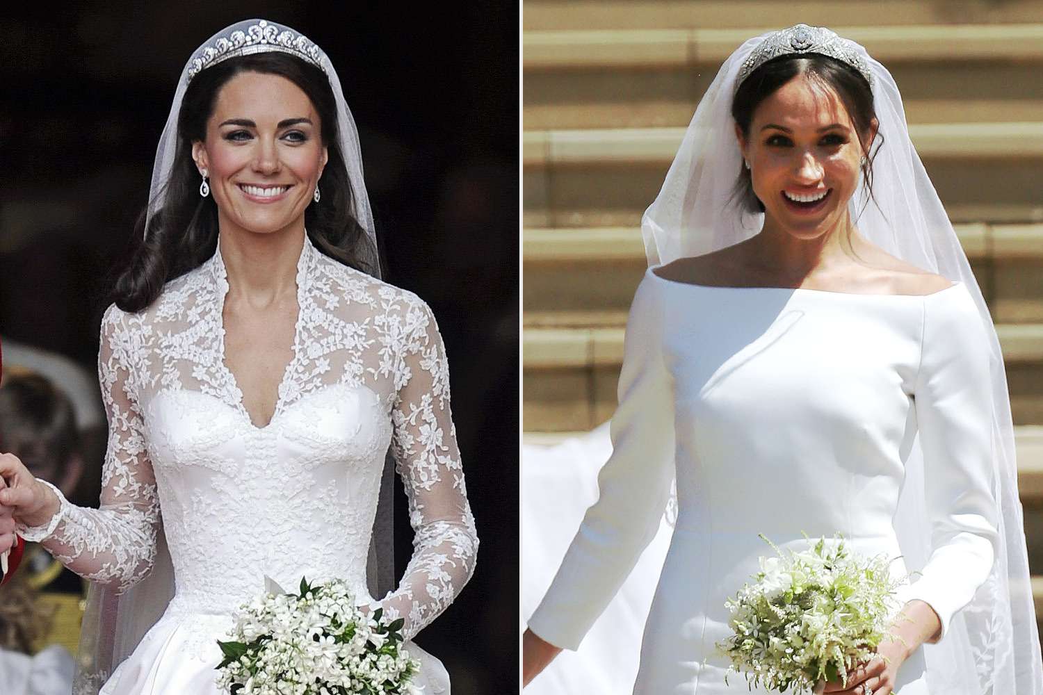 Meghan Markle and Kate Middleton's ...