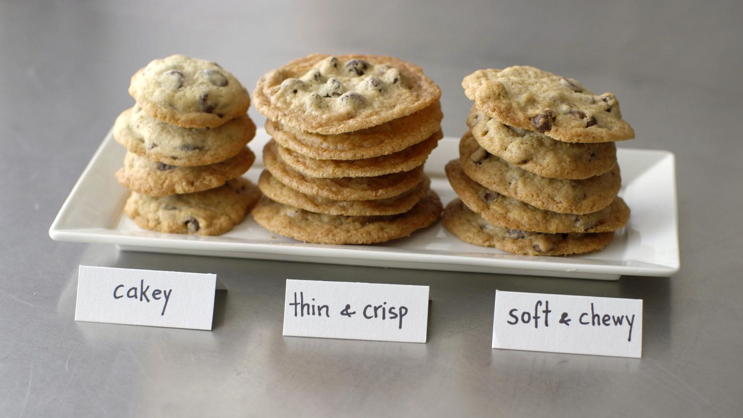 Perfect Cookie Chart