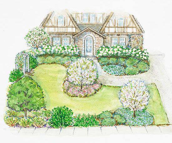 A Small Front Yard Landscape Plan, Small Front House Landscape Design