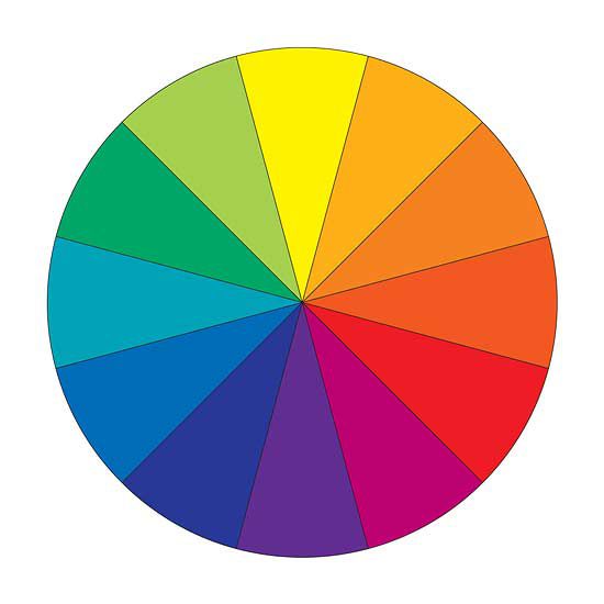 The position of yellow on the color wheel
