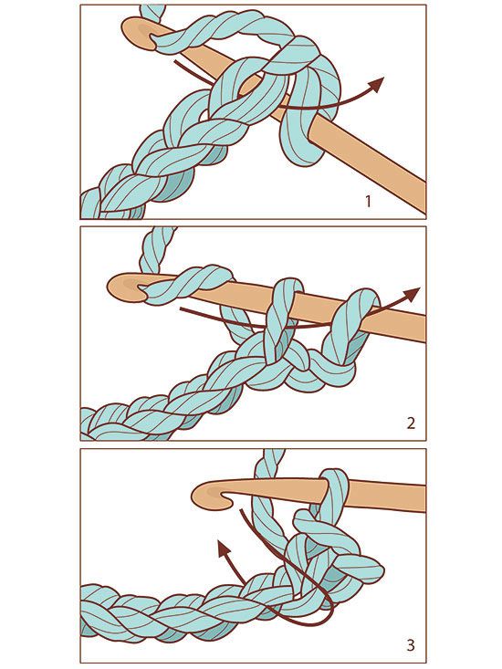 Learn Basic Crochet Stitches | Better Homes & Gardens