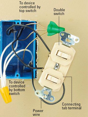 All About Combination Switches and Receptacles | Better ...