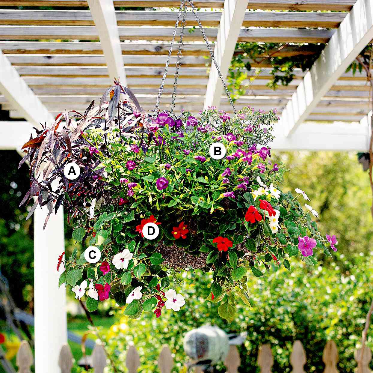 Hanging Artificial Flower Blossom Filled Basket Choice Of 3 Colours Garden Decor 