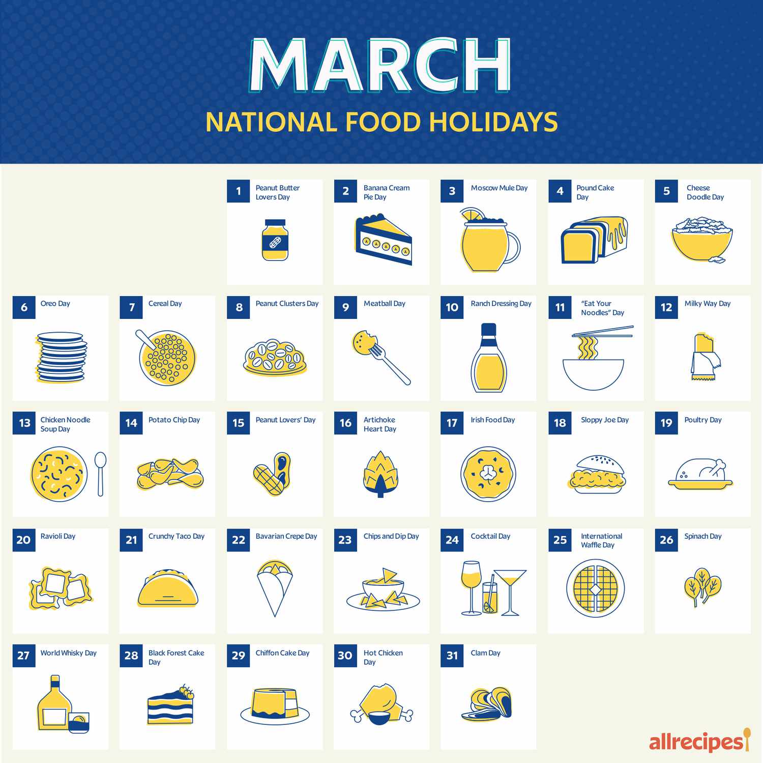 National Food Day Calendar 2022 March Food Holidays: What To Make To Celebrate Every Food Holiday In March  | Allrecipes