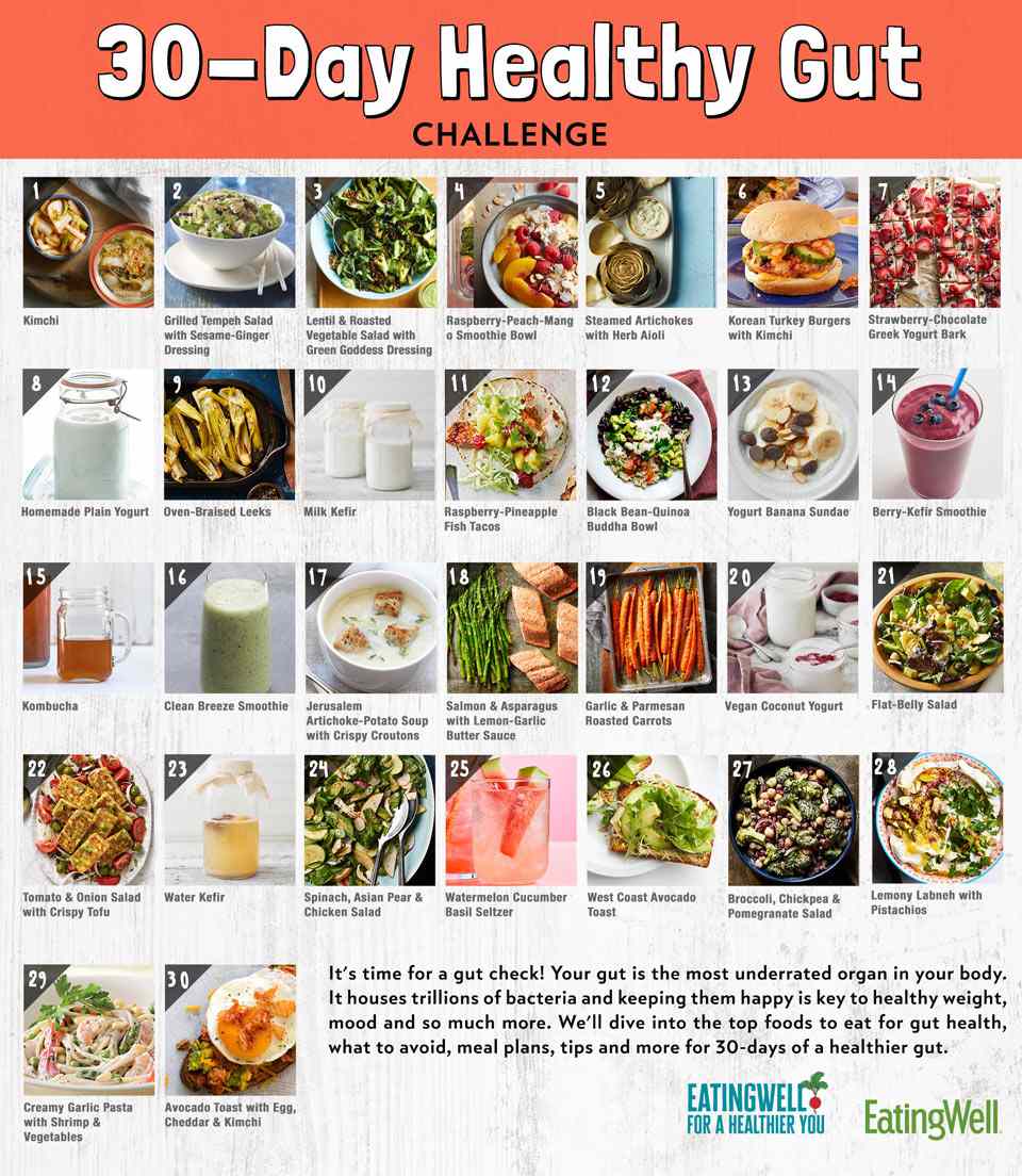 30-Day Healthy Gut Challenge | EatingWell