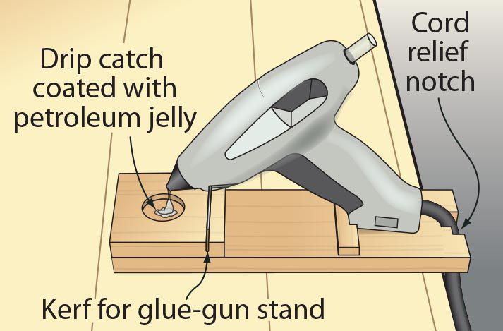 Simple stand puts a stop to glue-gun messes