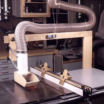 Tablesaw Dust Collector Wood, Table Saw Dust Hood Plans