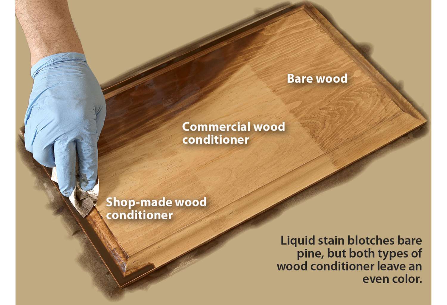 Does Wood Stain Dry Lighter 