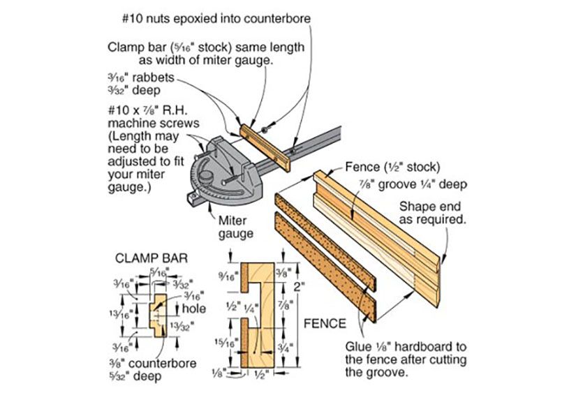 Build A Wear Proof Miter Gauge Fence Wood, Craftsman Table Saw Miter Gauge Rod Adjustment Chart