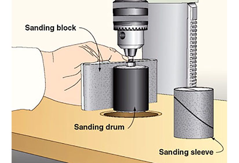 Drum Sanding Sleeve Mounting Tip Wood - Diy Sanding Drum For Drill