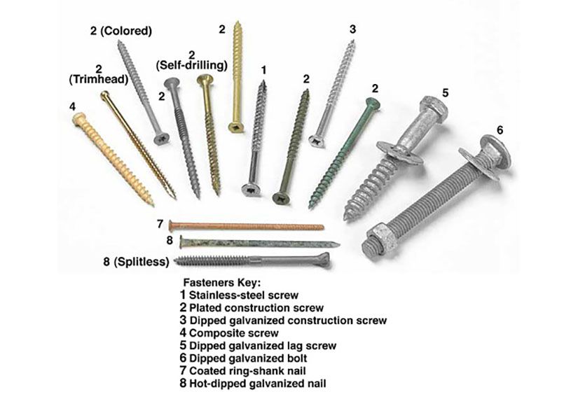 Nails Screws Drill Bits Fasteners Bolts Handyman Work Belt Electr C1L1 