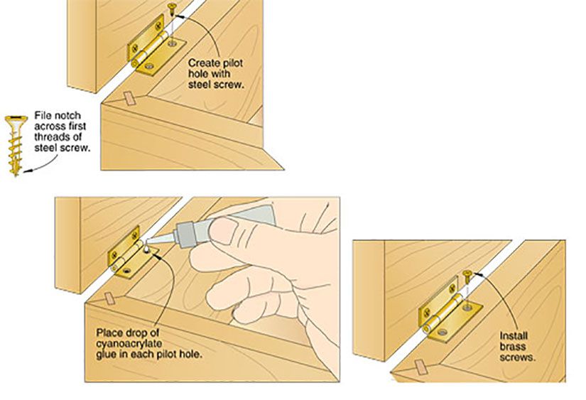 Hardware And Installation Tips Wood