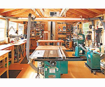 how much space for a woodworking shop?