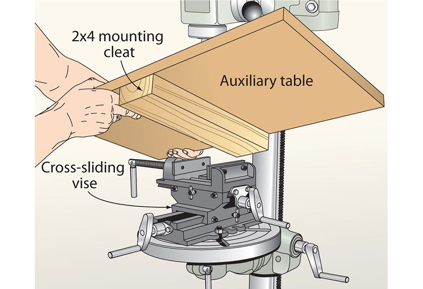 Drill Press Work Bench Vise Cross Slide OR Swivel Base Mechanics Workbench Tool 