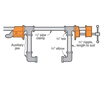 TUTORIAL PLUMBING: P.E.R pipe clamp Il peut le faire It can do it 