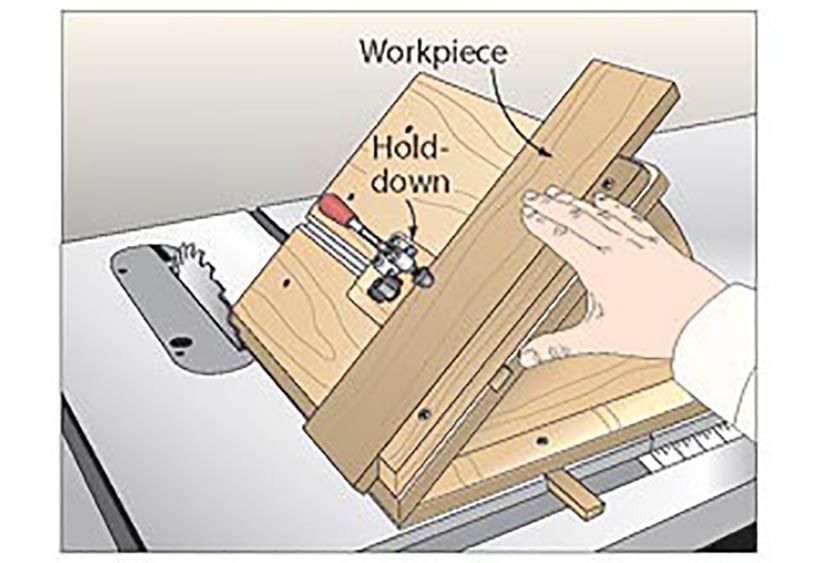 Quick Action 45 Degree Miter Sled Wood, Table Saw Miter Sled