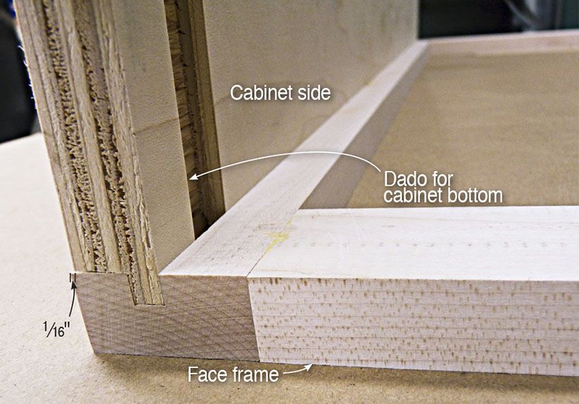 Kitchen Cabinets, How To Make Kitchen Cabinet Face Frames