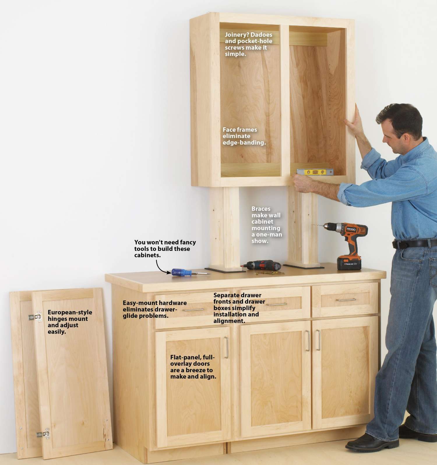Make Cabinets The Easy Way Wood, How To Build Kitchen Upper Cabinets From Scratch
