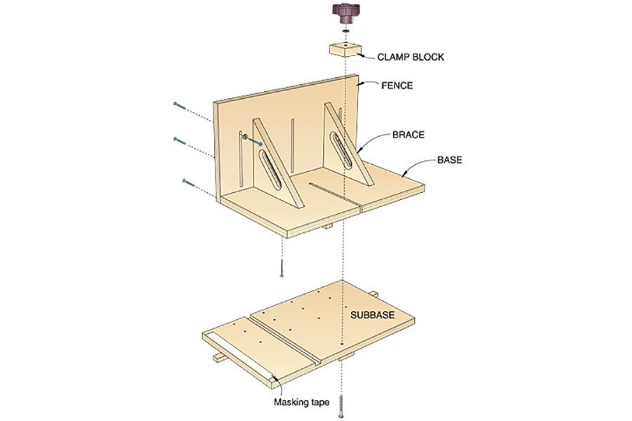 Resawing Bandsaw Jig And Technique Wood